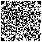 QR code with Squeaky Clean Cleaning Service contacts