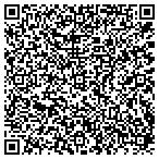 QR code with Super Carpet & Upholstery contacts