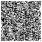 QR code with All Island Roof Cleaning and Power Washing contacts