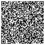 QR code with All Island Roof Cleaning and Power Washing contacts