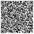 QR code with All Island Roof Cleaning and Power Washing contacts