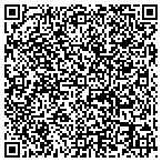 QR code with All Island Roof Cleaning and Power Washing contacts