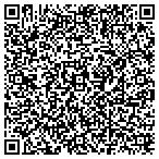 QR code with All Island Roof Cleaning and Power Washing contacts