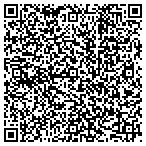 QR code with All Island Roof Cleaning and Power Washing contacts