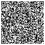 QR code with All Island Roof Cleaning and Power Washing contacts
