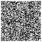 QR code with All Island Roof Cleaning and Power Washing contacts