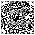 QR code with All Island Roof Cleaning and Power Washing contacts