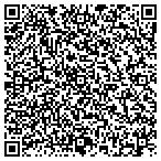 QR code with All Island Roof Cleaning and Power Washing contacts
