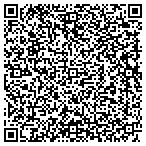 QR code with Atlantic Pressure Solutions, L.L.C contacts