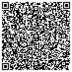 QR code with Clean Machine Power Wash contacts