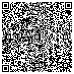 QR code with Marc's on the Glass LLC contacts