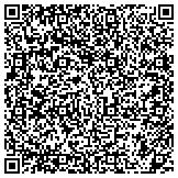 QR code with Mr.Sudz Power Washing - Gutter & Window Cleaning contacts