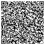 QR code with River City Pressure Washing LLC contacts