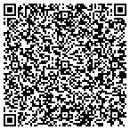 QR code with Sea to Summit Pressure Washing llc contacts