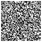 QR code with Serwas Window Cleaning Svc contacts