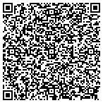 QR code with Sonny's Cleaning Services contacts