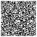 QR code with Sparkle Works Power Washing LLC contacts