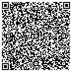 QR code with SunCoast Hydro Cleaning contacts