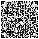 QR code with Clipper Security contacts