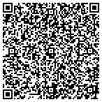 QR code with Water Worx Pressure Wash contacts