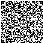 QR code with Windows on Wheels Inc. contacts