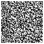 QR code with Absolute Surface Restoration LLC contacts