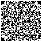QR code with Betts Clif Heating & Coolg Service contacts