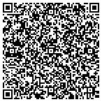 QR code with I A Solutions The Surface Preparation Group contacts