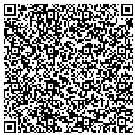 QR code with ReSource Maintenance and Services contacts