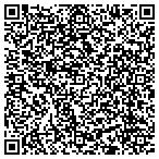 QR code with All Of Florida Real Estate Service contacts