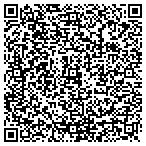 QR code with Spangler's Building & Mntnc contacts