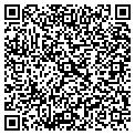 QR code with Sparklyclean contacts