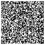 QR code with Aerotech Gutter Service of St. Louis contacts