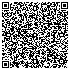 QR code with All Clear Gutter Service contacts