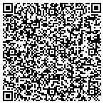 QR code with All Raingutter Systems contacts