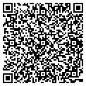 QR code with Gutter People contacts