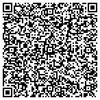 QR code with guttershandcleaned.com contacts