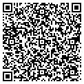 QR code with Gutter's Plus contacts
