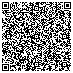 QR code with Gutter Works LLC contacts