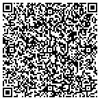 QR code with Katy Gutter Cleaning contacts
