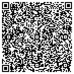 QR code with Martins Gutter Cleaning Service contacts