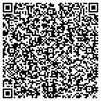 QR code with Matthew's Gutter Service contacts