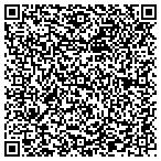 QR code with Ned Stevens Gutter Cleaning contacts