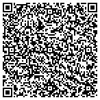 QR code with Ned Stevens Gutter Cleaning contacts