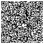 QR code with Reddicks Roof and Gutter Cleaning contacts