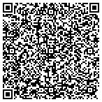 QR code with Seattle Gutter Cleaning LLC contacts