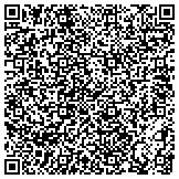 QR code with Simple Joys - Roof, Windows, Gutters, Dryer Vents, Chimney Cleaning contacts