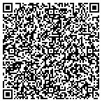 QR code with Spit-Shine Gutter Cleaning contacts