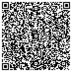 QR code with Super Swift Gutter Service contacts