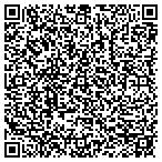 QR code with Tryan It Gutter Cleaning contacts